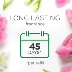 Sale Airwick Air Wick Essential Mist Kalmerende Sterjasmijn en Pioen Navulling