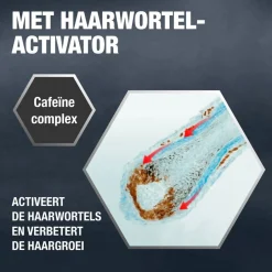 Sale Alpecin Cafeïne Shampoo