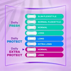 Clearance Always Dailies Fresh Normal Inlegkruisjes