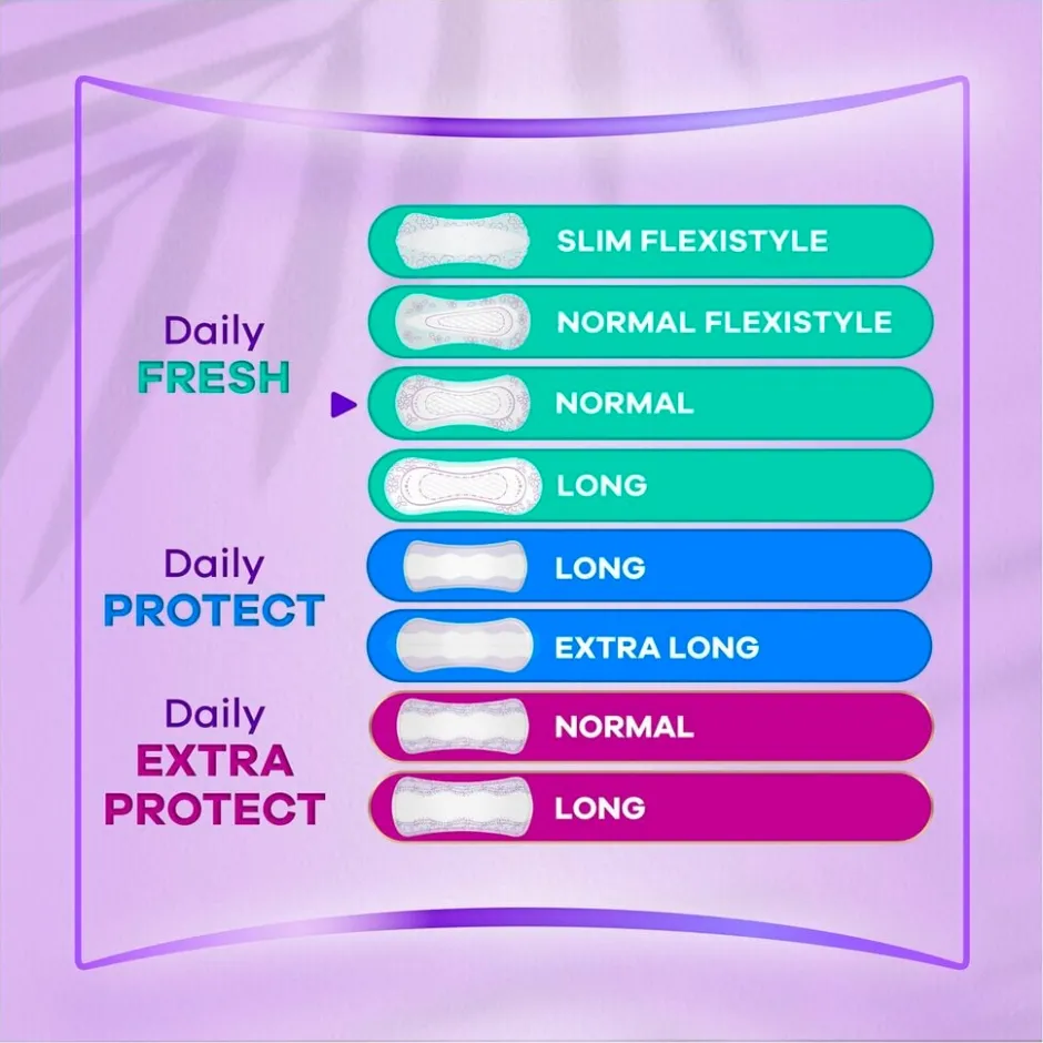 Always Dailies Fresh Normal Inlegkruisjes