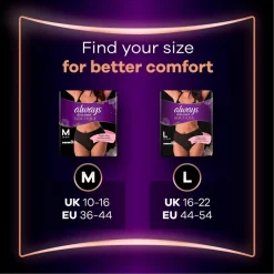 Outlet Always Discreet Boutique Incontinentiebroekjes