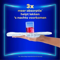 New Always Ultimate Night Maandverband