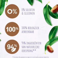 Sale Andrelon Andrélon Pro Nature Shea Strong Repair Shampoo