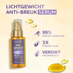 Sale Andrelon Pro-Care Andrélon Pro-Care Ceramide Thick & Full Serum