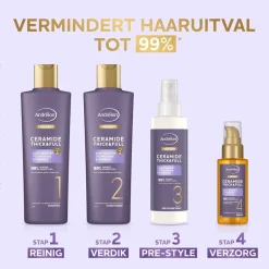 Hot Andrelon Pro-Care Andrélon Pro-Care Ceramide Thick & Full Shampoo