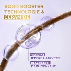 Hot Andrelon Pro-Care Andrélon Pro-Care Ceramide Thick & Full Pre-Styling Spray