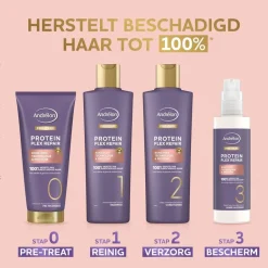 New Andrelon Pro-Care Andrélon Pro-Care Protein Plex Repair Shampoo