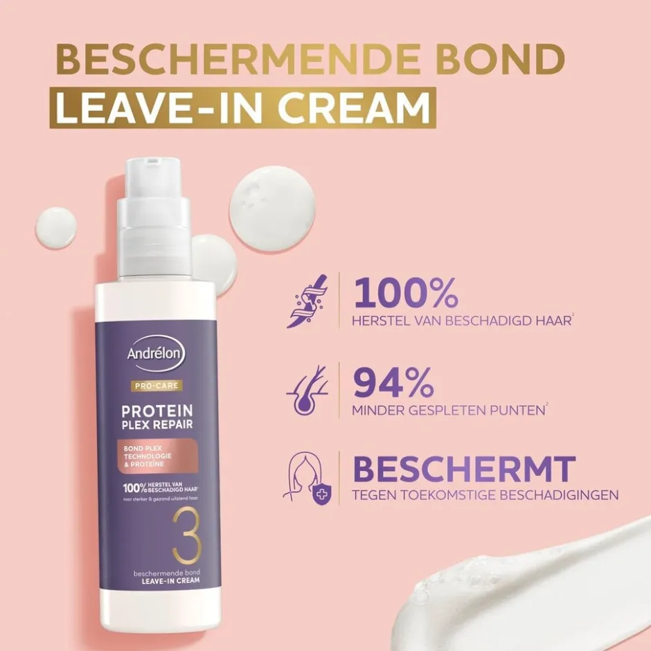 Hot Andrelon Pro-Care Andrélon Pro-Care Protein Plex Repair Leave-In Crème