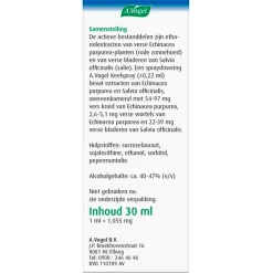 Hot A.Vogel Keelspray