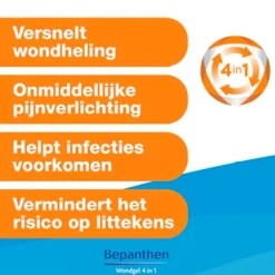Discount Bepanthen 4-in-1 Wondgel