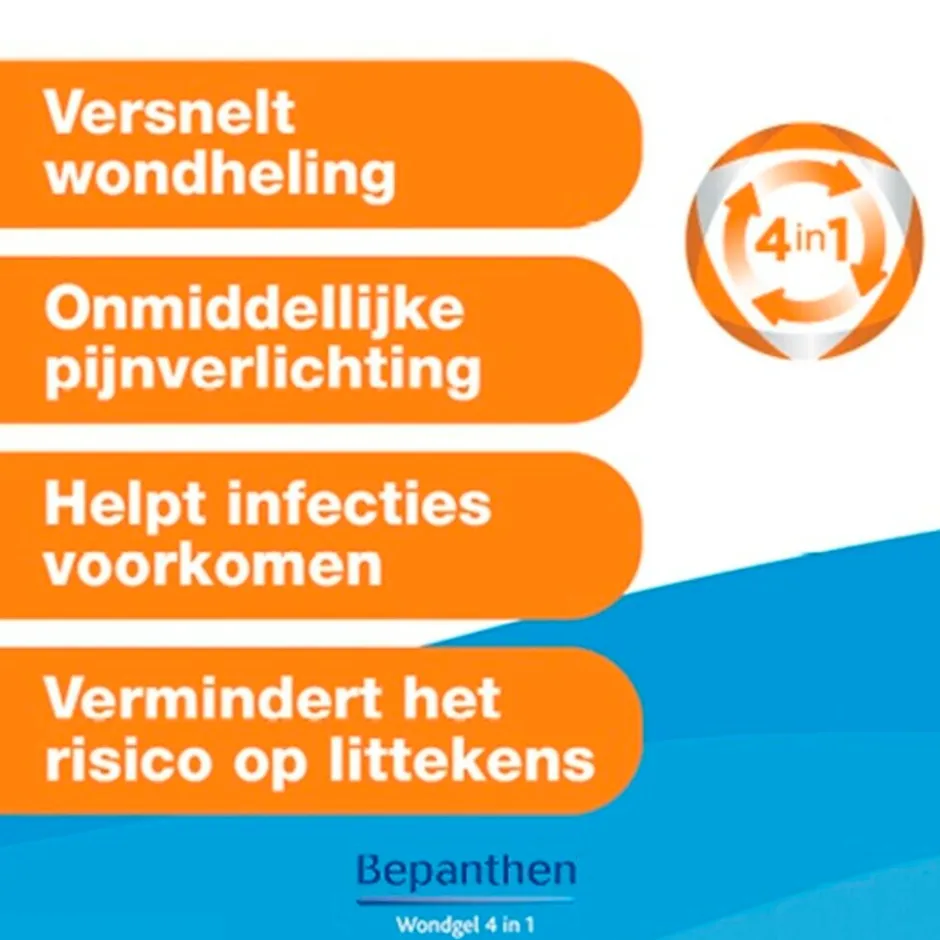 Discount Bepanthen 4-in-1 Wondgel