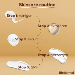 Discount Biodermal Anti-Age Oog & Lipcountourcrème