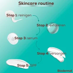 Discount Biodermal Face Wash Gezichtsreiniging voor alle Huidtypen