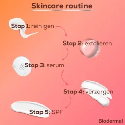Discount Biodermal Hydraplus SPF50+ Zonnecrème voor het Gezicht