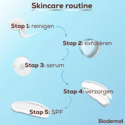 Discount Biodermal P-CL-E Crème