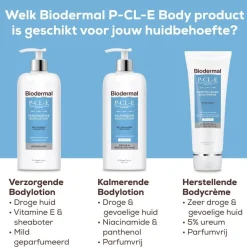 New Biodermal P-CL-E Kalmerende Bodylotion