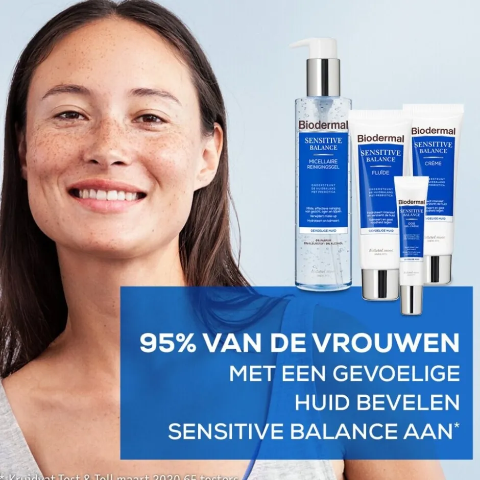 Clearance Biodermal Sensitive Balance Micellair Reinigingsgel