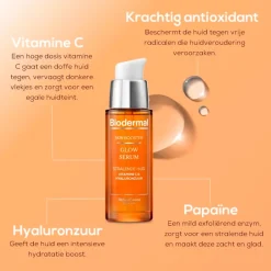 Clearance Biodermal Skin Booster Glow Serum