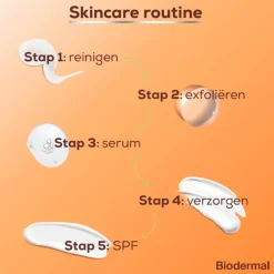 New Biodermal SPF50+ Matterende Zonnefluïde voor je Gezicht