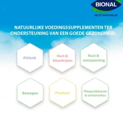 Online Bional Prostavit Forte Capsules