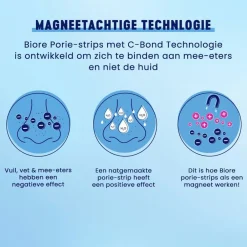 Discount Bioré Diep Reinigende Poriestrips met Houtskool