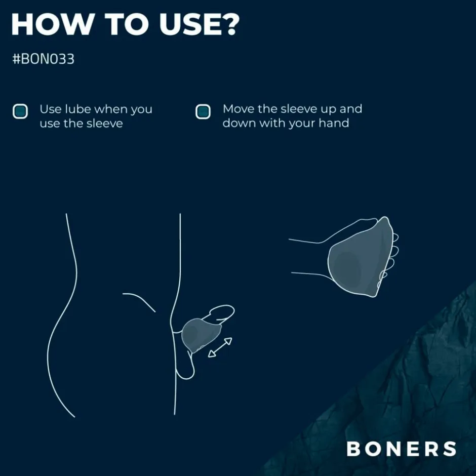 Clearance Boners Vibrating Handjob Stroker