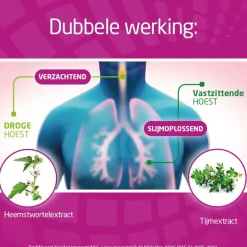 New Bronchostop Hoestpastilles