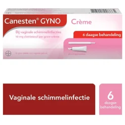 Outlet Canesten Gyno Crème