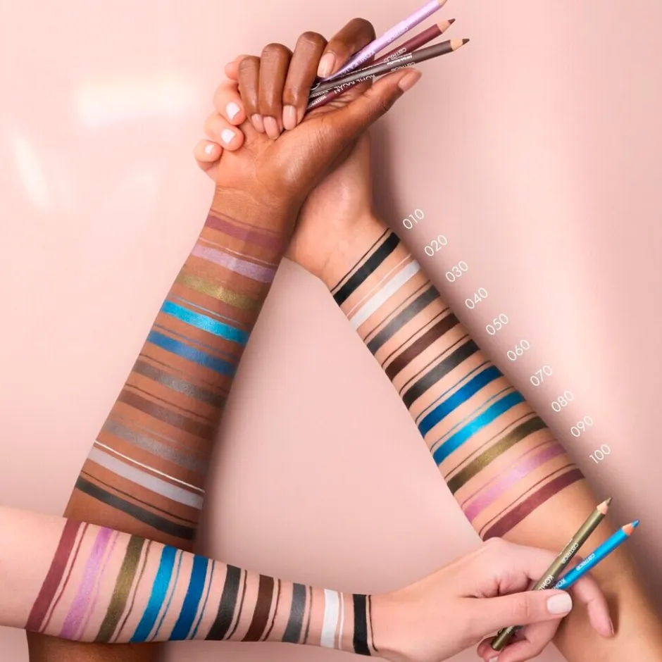 Best Catrice 030 Homey Grey Waterproof Kohl Kajal