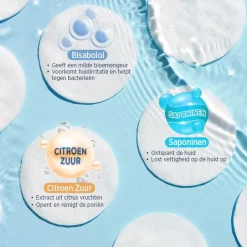 Online CELENES BY SWEDEN Micellair Reinigingswater