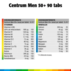 Outlet Centrum Men 50+ Multivitaminen Tabletten