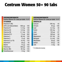 New Centrum Women 50+ Multivitaminen Tabletten