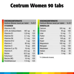 New Centrum Women Multivitaminen Tabletten