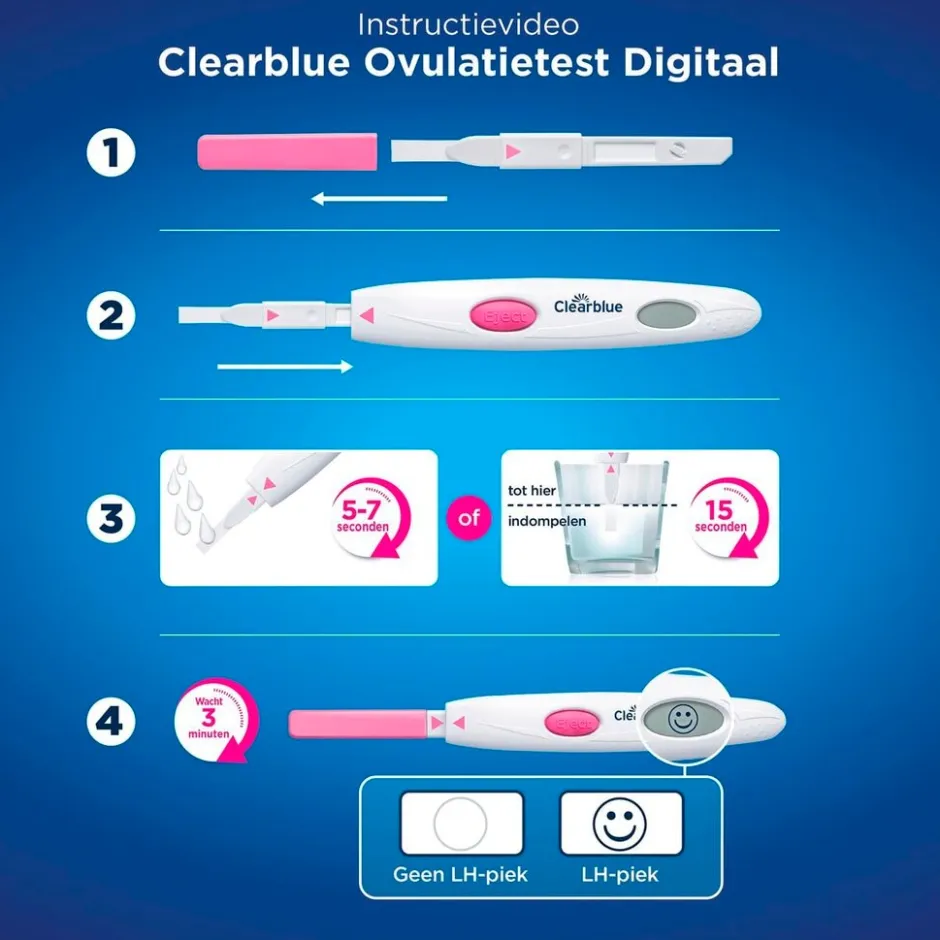 Best Clearblue Digitale Ovulatietest
