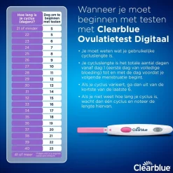 Best Clearblue Digitale Ovulatietest