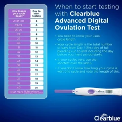 Clearance Clearblue Geavanceerde Digitale Ovulatietest