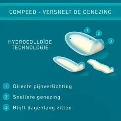 Discount Compeed Blarenpleisters Mixpack