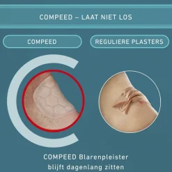 New Compeed Extreme Blarenpleisters