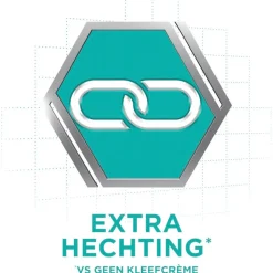 Sale Corega Free Kleefcrème