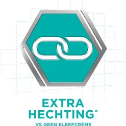 Outlet Corega Ultra Kleefcrème