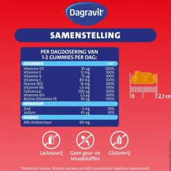 Hot Dagravit Kids Multivitaminen Minions Gummies