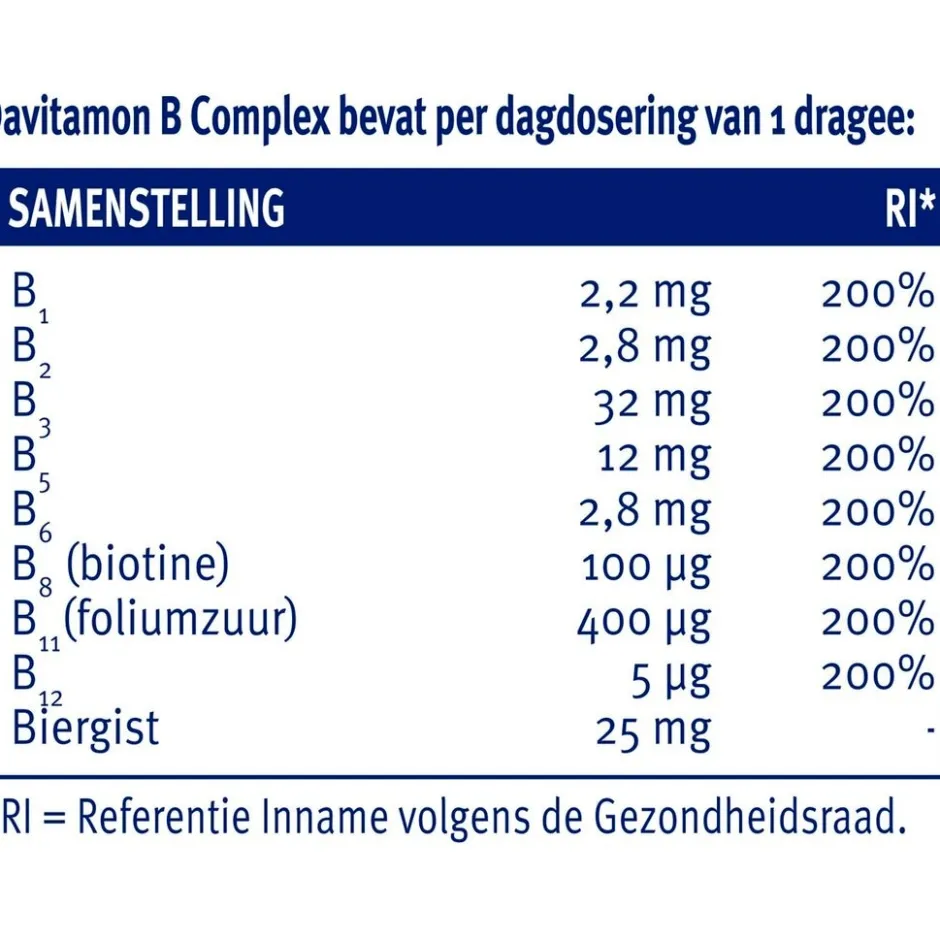 Best Davitamon B-Complex Forte Dragees