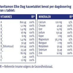 Online Davitamon Elke Dag Kauwtabletten