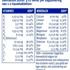 Outlet Davitamon Junior 3+ Framboos Kauwtabletten