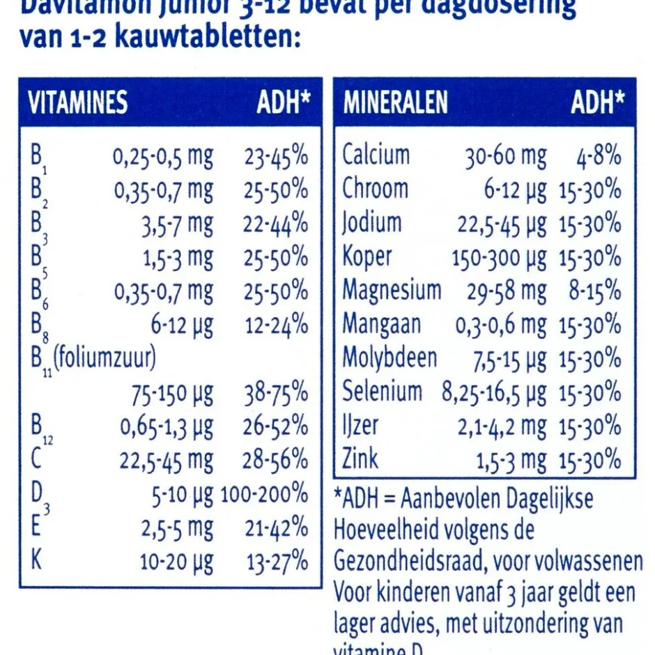 Outlet Davitamon Junior 3+ Framboos Kauwtabletten