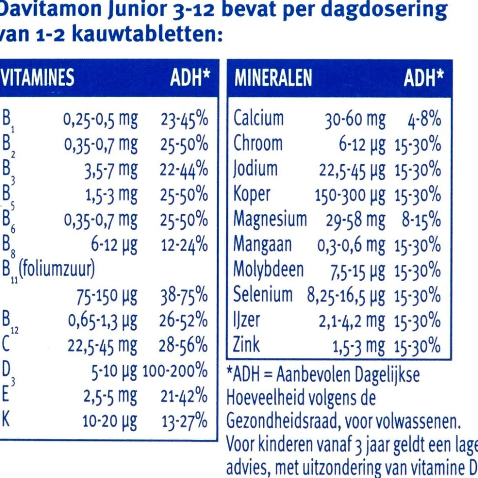 Sale Davitamon Junior 3+ Multifruit Kauwtabletten