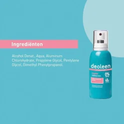 Hot Deoleen Regular Antitranspirant Pompspray