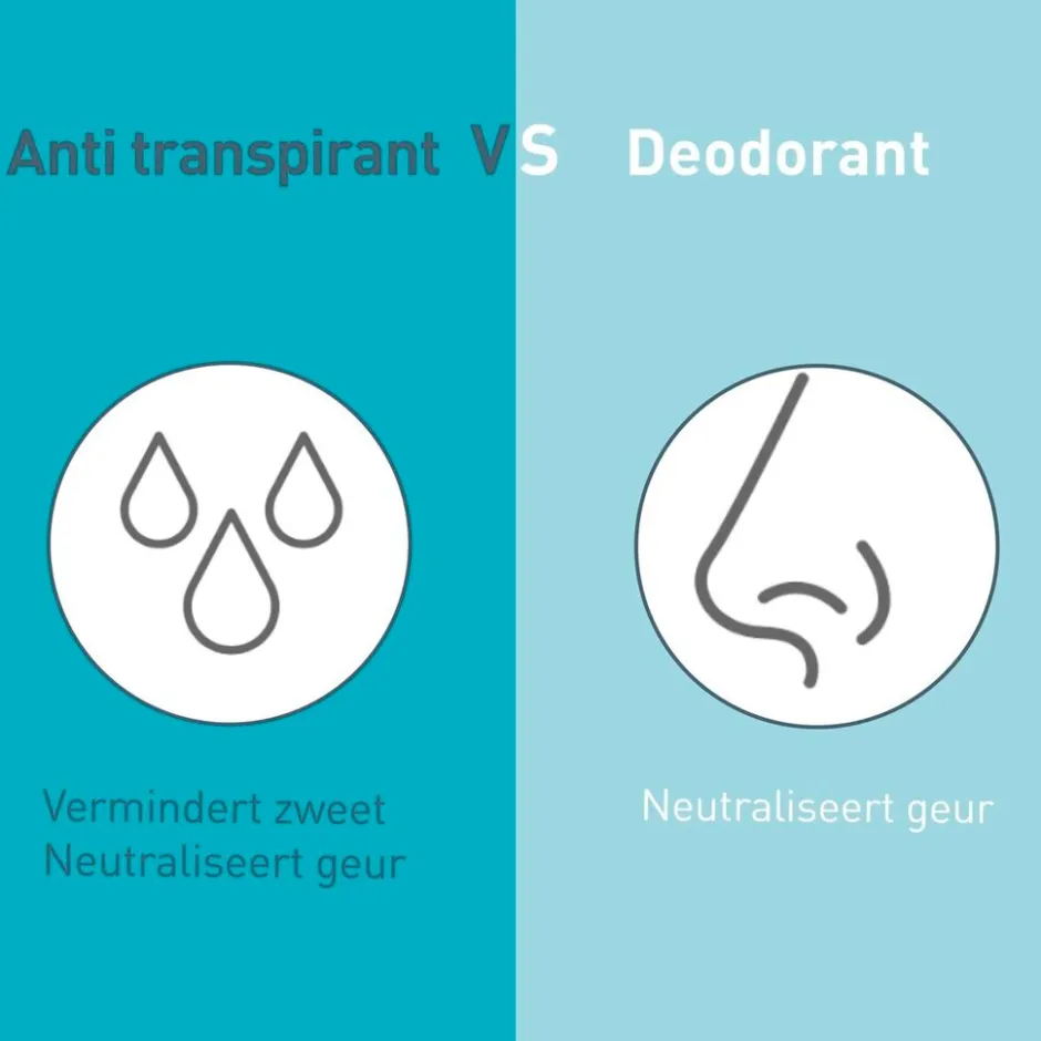 Hot Deoleen Sensitive Antitranspirant Roller