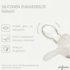 Discount Difrax Natural 18+M Fopspeen