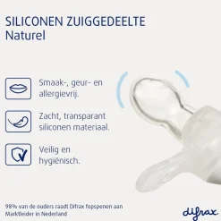 Online Difrax Natural 18+M Fopspeen